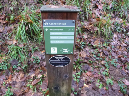 Directional signage is located all along the trails